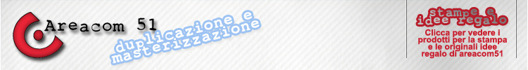Duplicazione